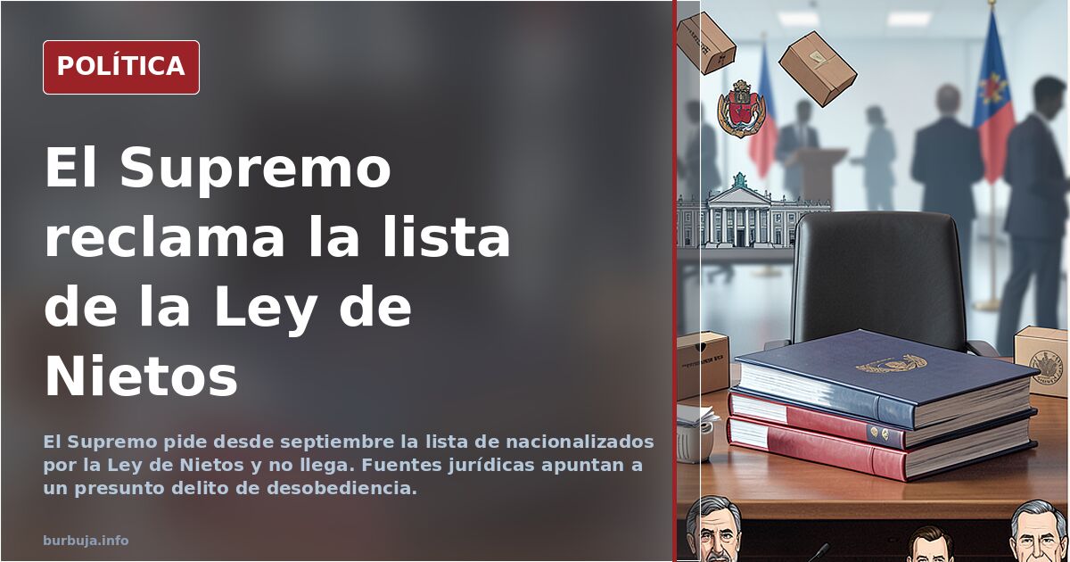 El Supremo reclama la lista de la Ley de Nietos y no llega