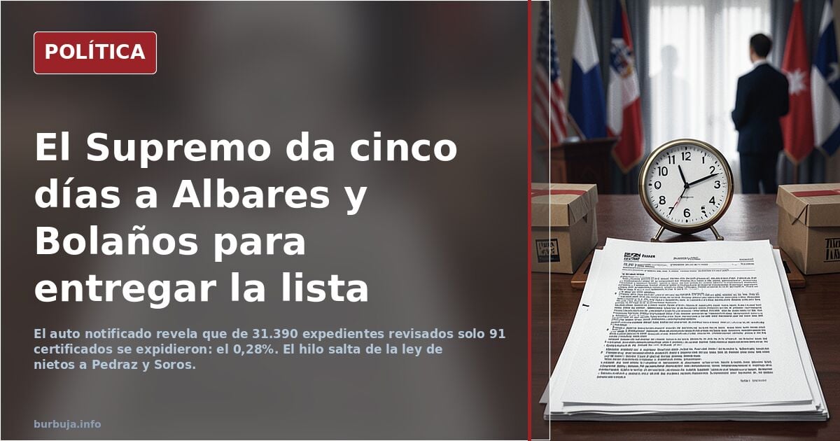 El Gobierno se enfrenta a un delito de desobediencia por no identificar a los nacionalizados con la Ley de Nietos