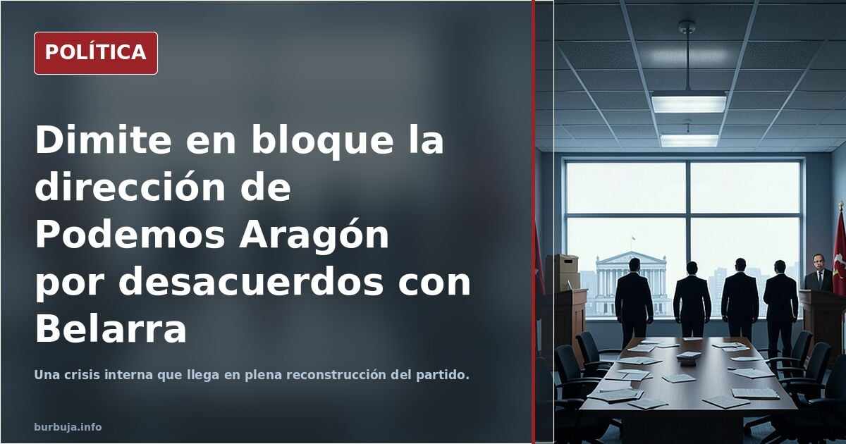 Sobre los jerarcas de Podemos Aragón: ¿qué está pasando?