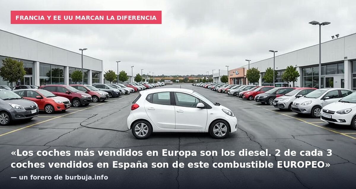 BOOM! En Septiembre se superan los 400.000 coches eléctricos en Europa