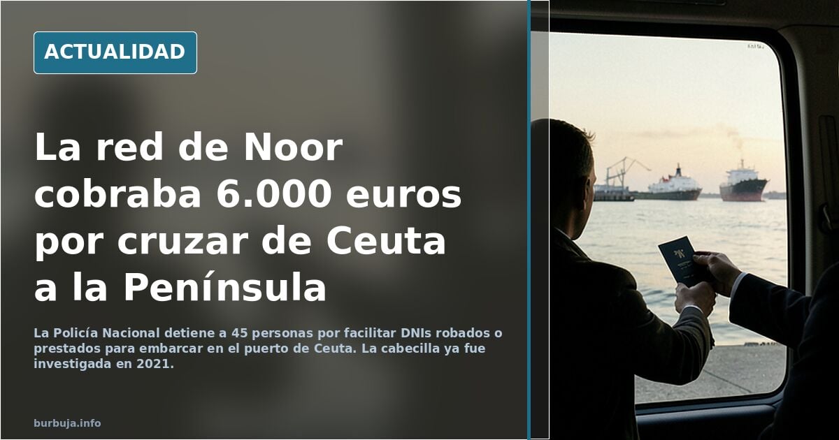 La red de Noor cobraba 6.000€ por llevar a cada invasor de Ceuta a la Península: su grupo ya cayó en el asalto de 2021