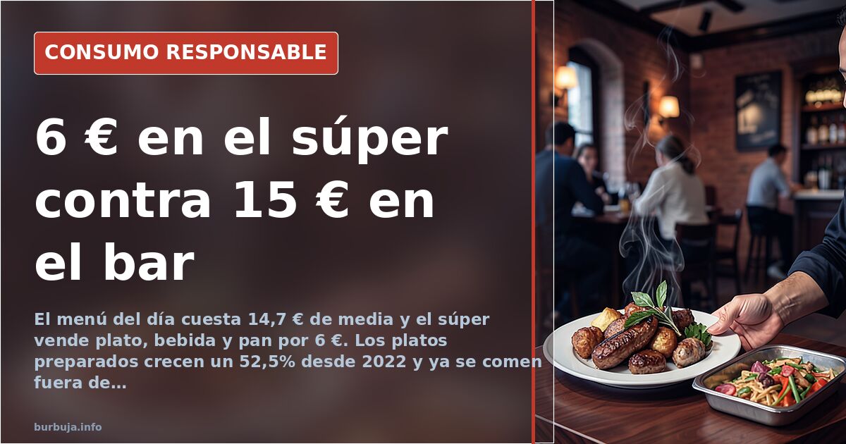 El menú sube a 14,7 € y el súper le come el almuerzo al bar