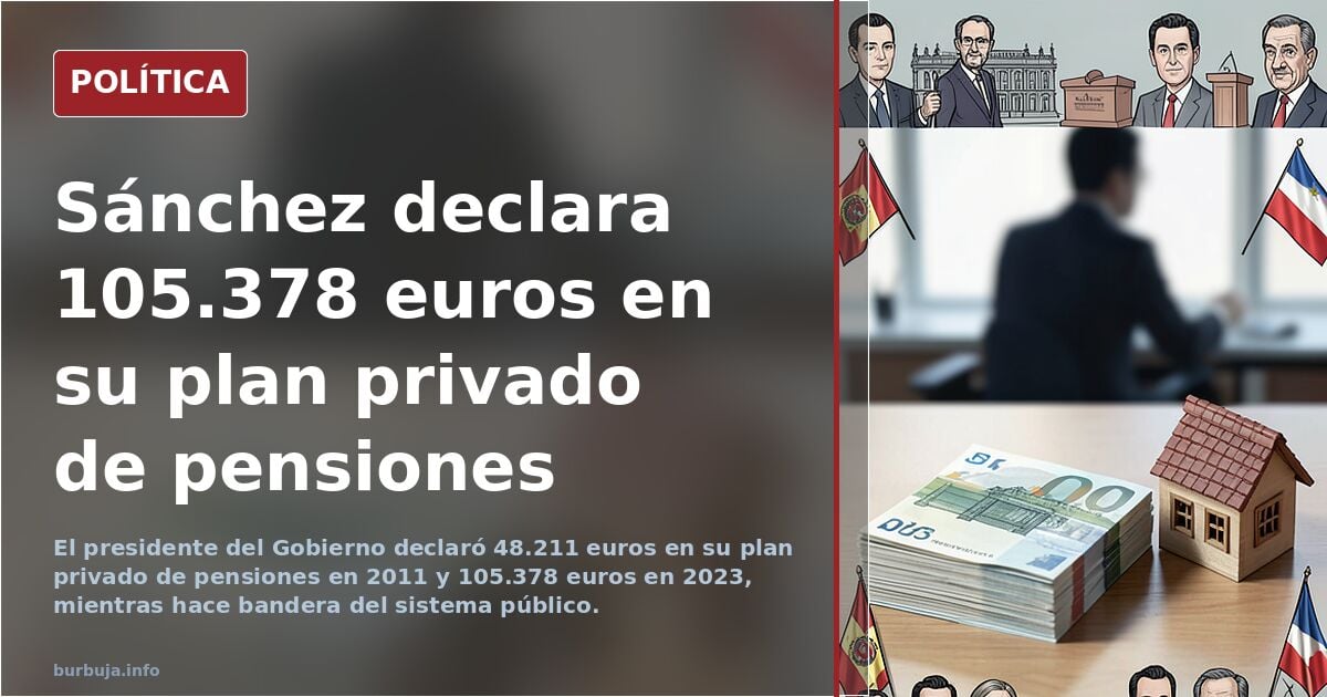 El plan privado de pensiones de Sánchez: de 48.000 a 105.000 euros mientras el PSOE hace bandera del sistema público