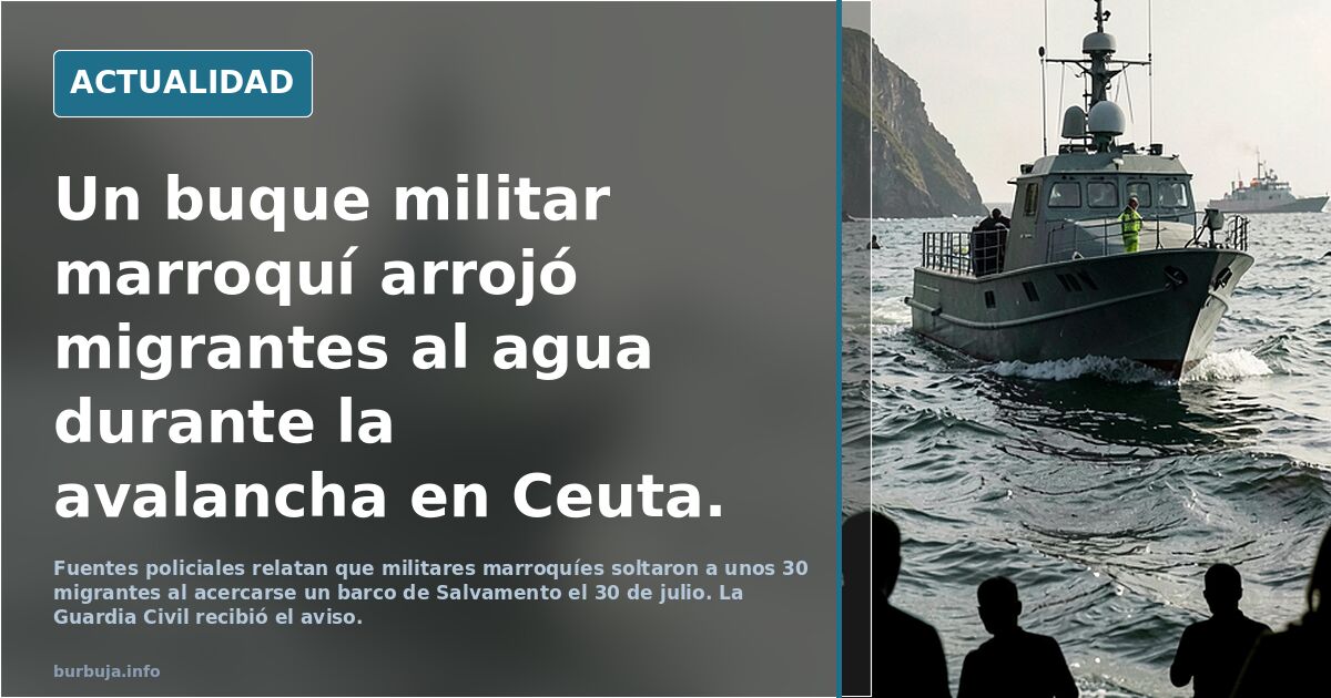Un buque militar jovenlandés arrojó migrantes al agua durante la avalancha en Ceuta.
