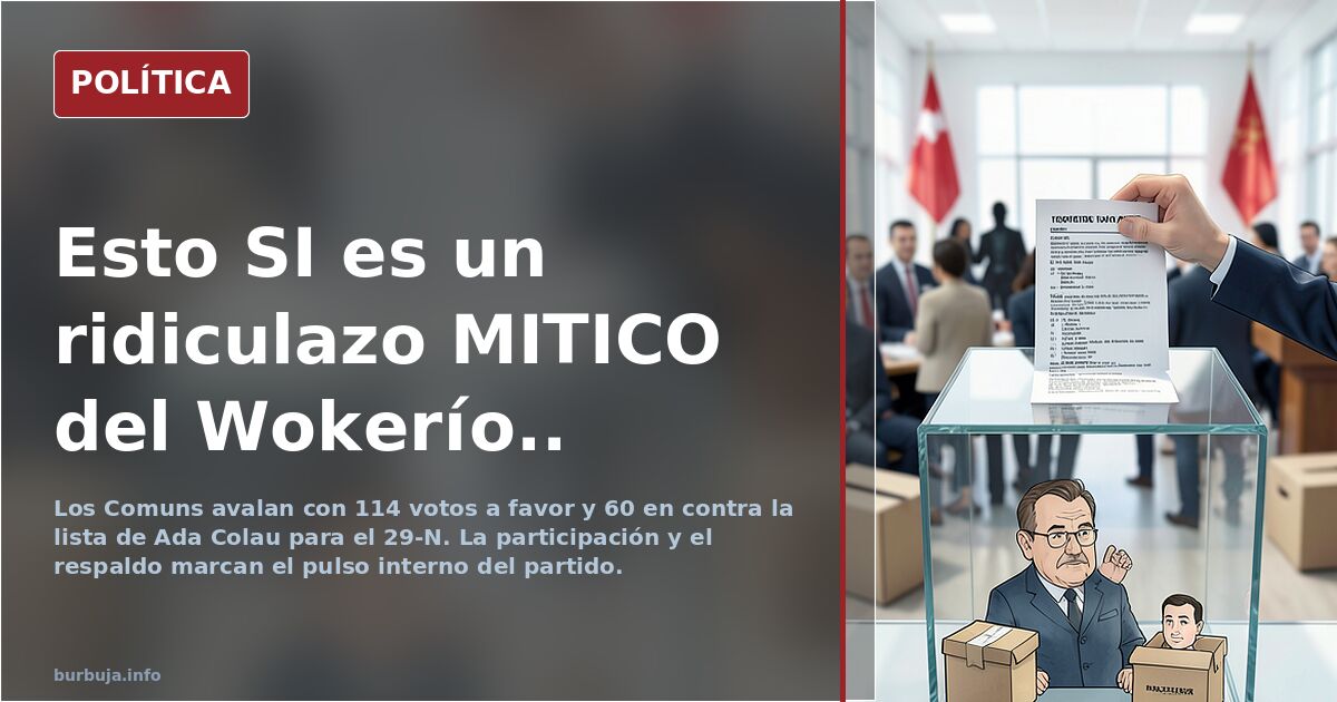 Esto SI es un ridiculazo MITICO del Wokerío..