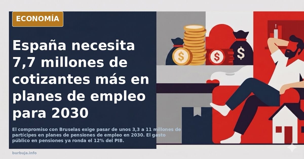 España se ha comprometido a 7 millones de pensiones privadas y yo sin saberlo