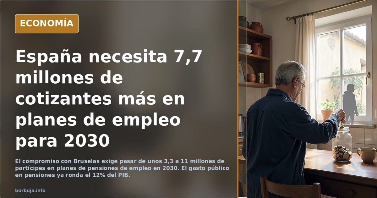 España se ha comprometido a 7 millones de pensiones privadas y yo sin saberlo