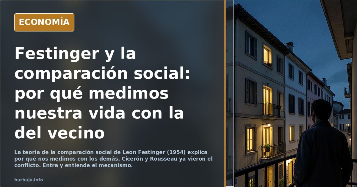 "La Comparación Social" León Festinger. (Con cita de Cicerón y Rosseau).