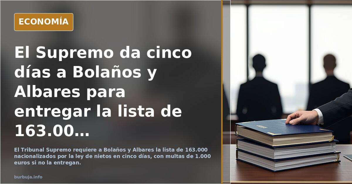 [Ley de nietos] El Tribunal Supremo da un ultimátum de 5 días a Albares y a Bolaños