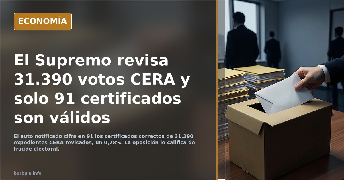 Voto CERA (primera muestra) de 31390 personas inscritas, solo había 91 certificados correctos.