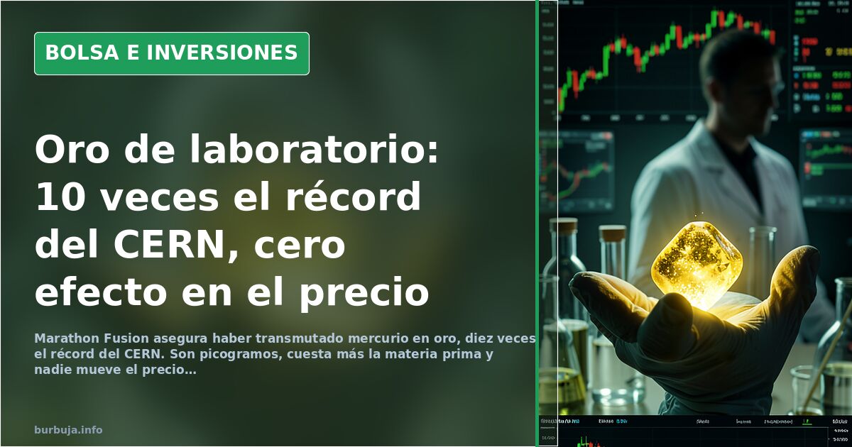 Gráfico de cotización del oro en terminal bursátil con velas verdes y rojas sobre fondo oscuro