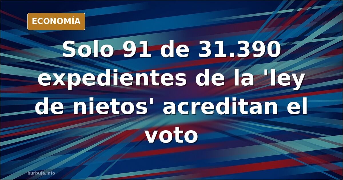 Ley de nietos: solo 91 de 31.390 expedientes acreditan requisitos