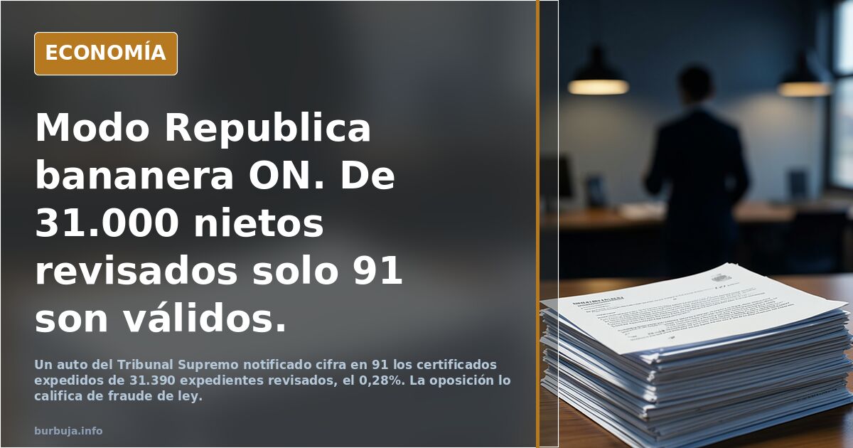 Modo Republica bananera ON. De 31.000 nietos revisados solo 91 son válidos.
