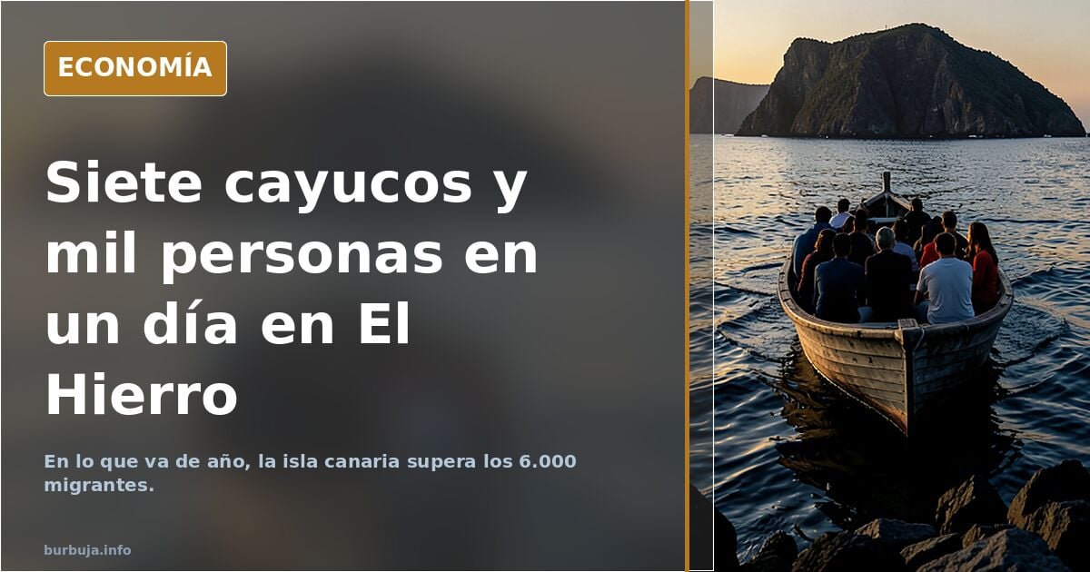 Más de mil migrantes en cayucos llegan a El Hierro en 24 horas