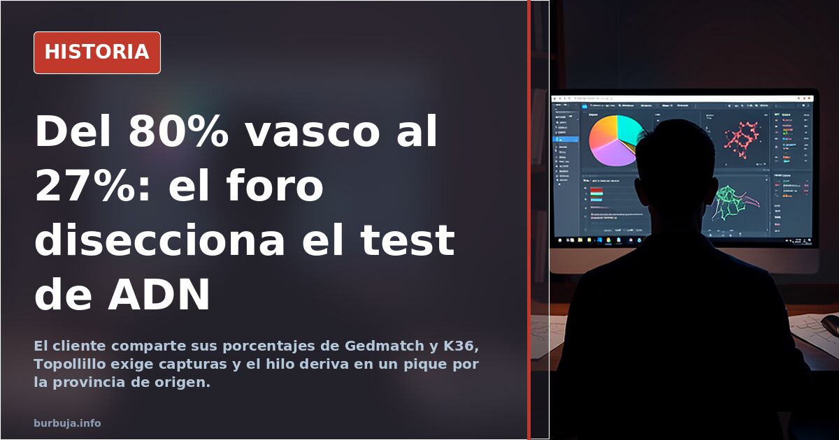 MyHeritage una absoluta pasada