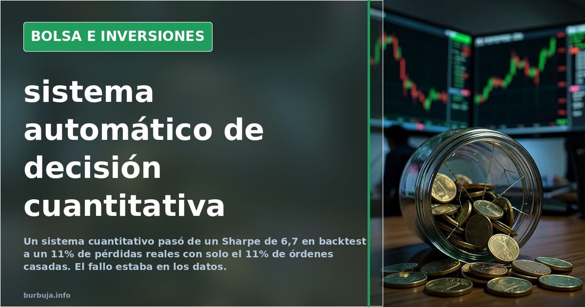 sistema automático de decisión cuantitativa