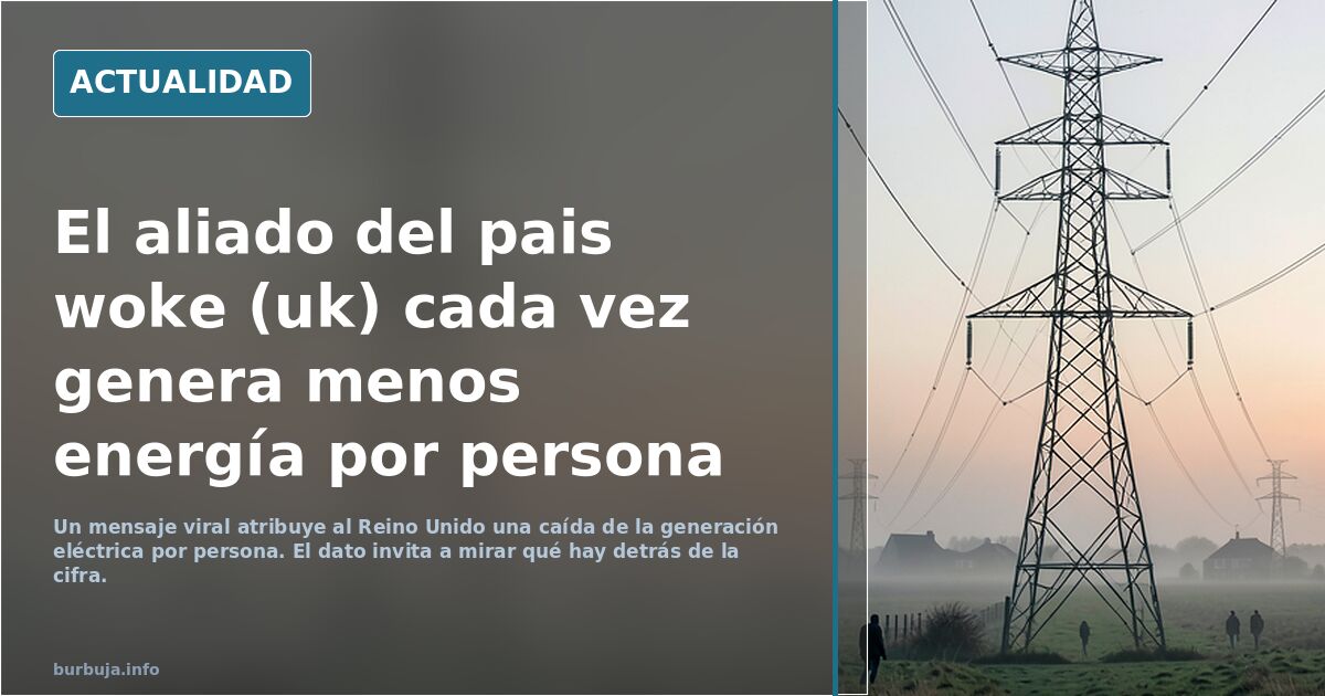 El aliado del pais woke (uk) cada vez genera menos energía por persona