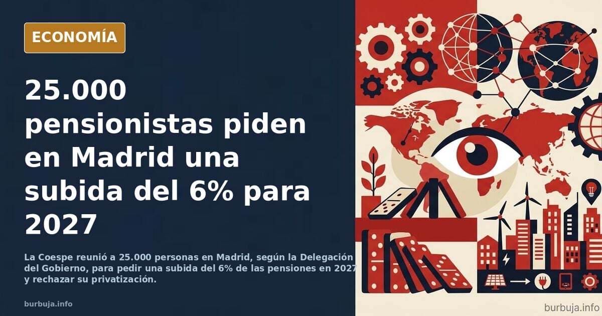 Pensionistas que exigen subidas del 6%: ¿nos vamos al cara