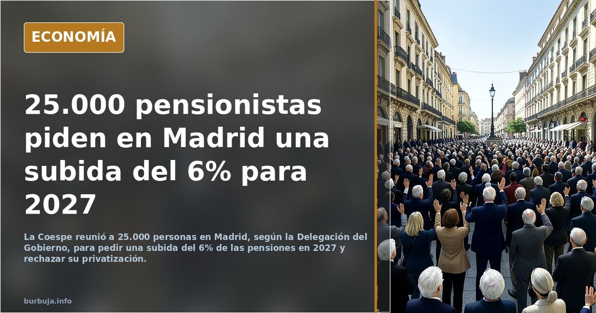 Pensionistas que exigen subidas del 6%: ¿nos vamos al cara