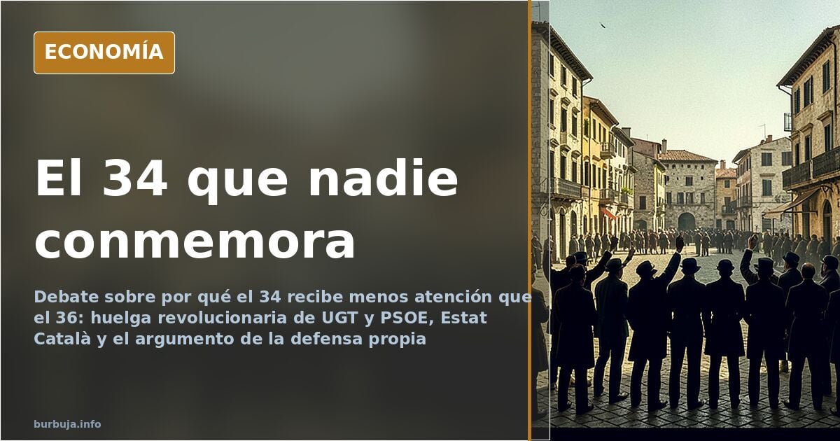 Ilustración editorial de un calendario con la fecha de octubre de 1934 subrayada y un parlamento vacío al fondo