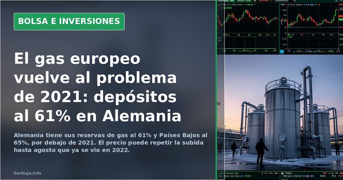 Gas Natural Europeo