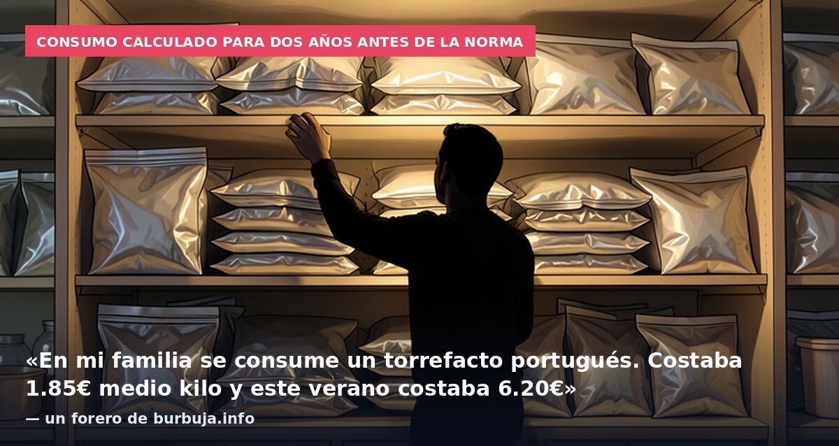 Va a subir el café debido a esta directiva europea el 30 dic 2026