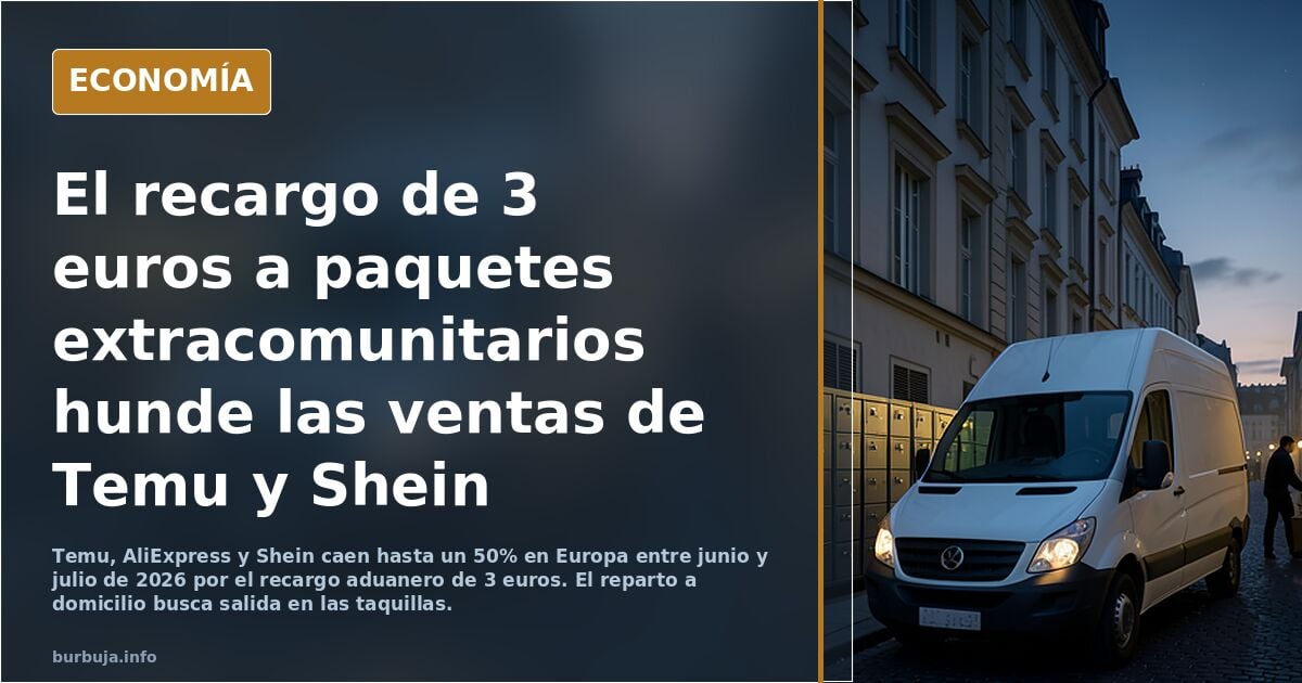 Cuándo va petar la burbuja del reparto de paquetes a domicilio??!