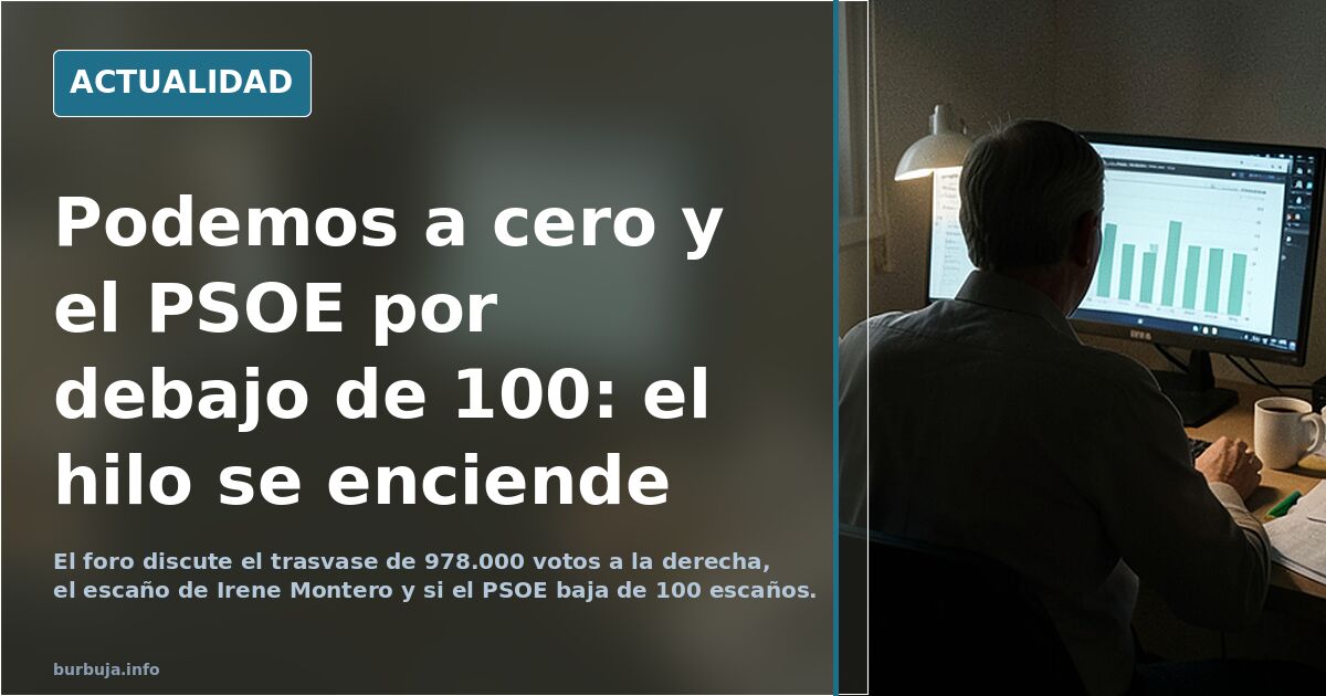 Podemos Cero Escaños