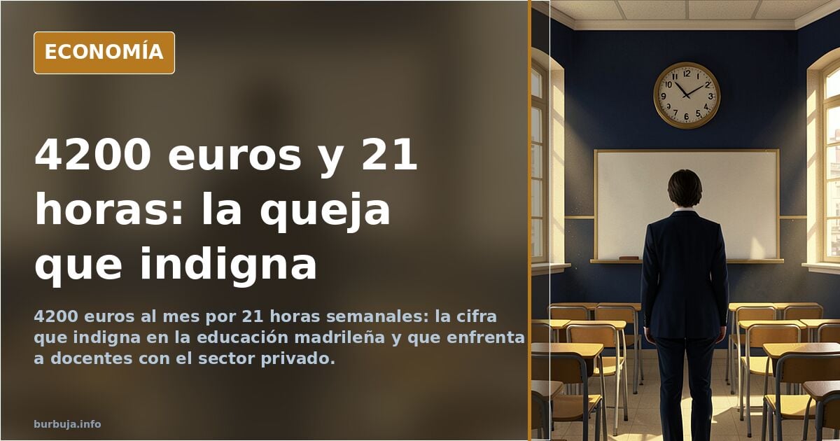 El sueldo de 4.200 euros que los profesores consideran insuficiente