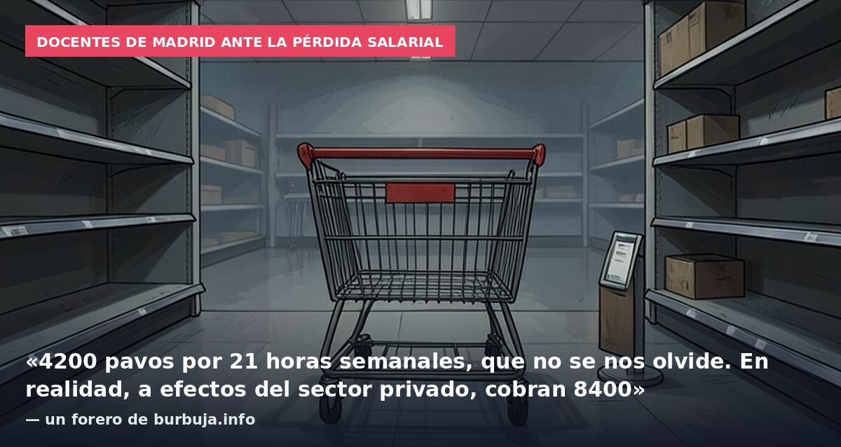 Los profesores madrileños se quejan de que 4200 euros al mes es poco