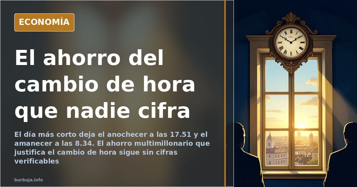 El debate del cambio de hora: ¿dónde está el ahorro?