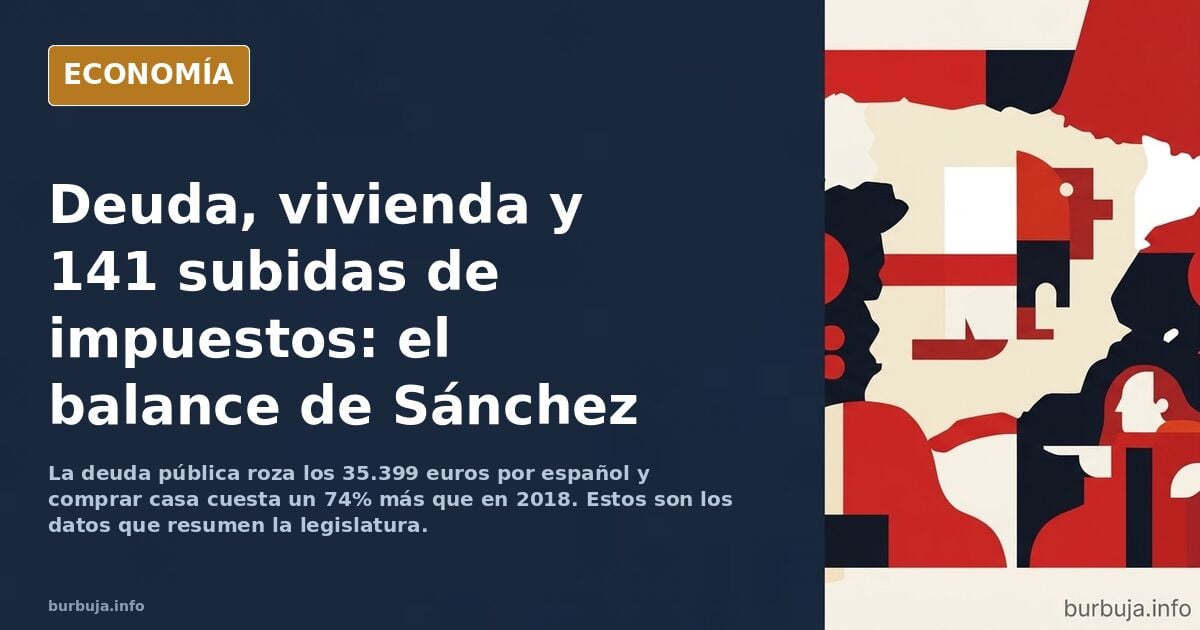 Esto es lo que nos espera si sigue el Gobierno en la Moncloa