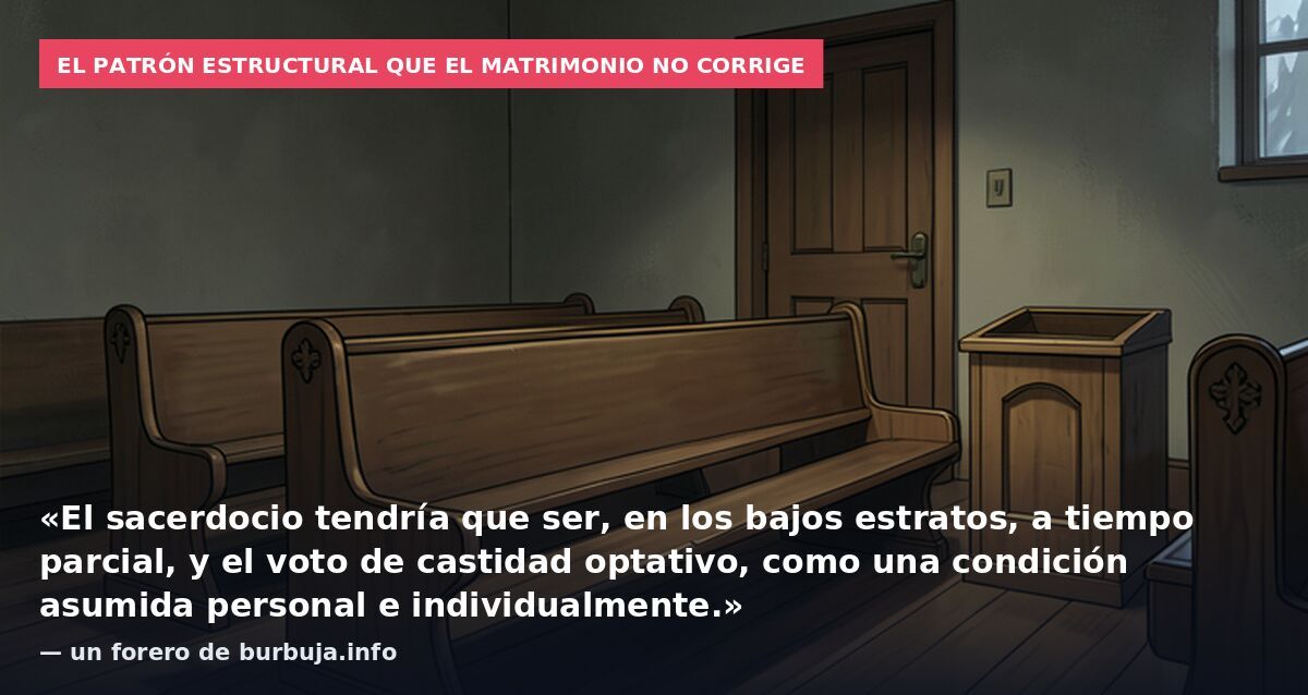 El CELIBATO forzado ha apartado a MILLONES de hombres de alto valor del SERVICIO RELIGIOSO