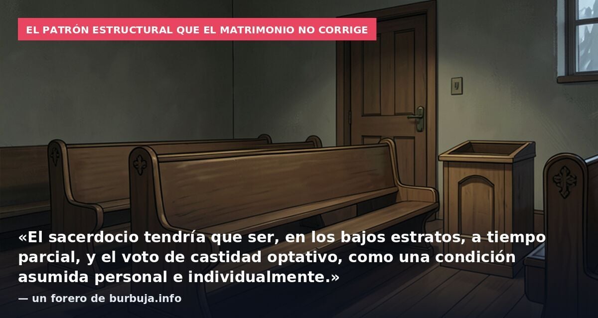 El CELIBATO forzado ha apartado a MILLONES de hombres de alto valor del SERVICIO RELIGIOSO