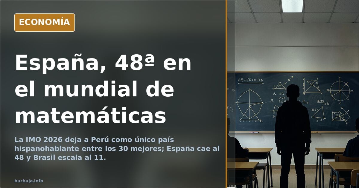 Un solo país hispanohablante entre los 30 mejores de la IMO 2026