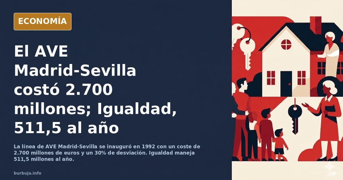 Cerrando el Ministerio de igualdad se podría reconstruir la linea de AVE Madrid Sevilla en 4 años