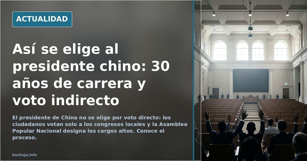 Explican como se elige al presidente chino