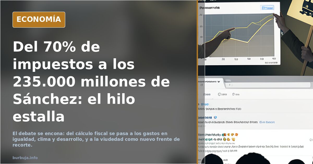 Las pensiones se comen el presupuesto y la sanidad se cae