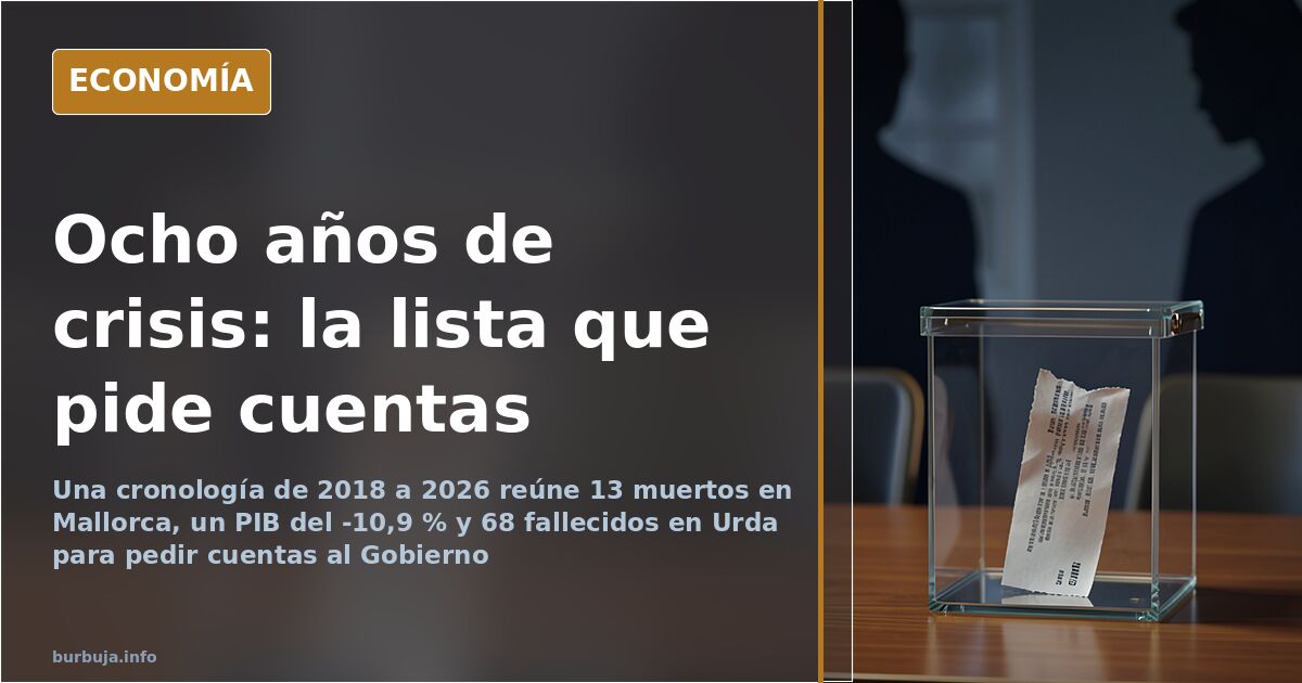 Cronología impresa de crisis y catástrofes en España entre 2018 y 2026 junto a un mapa y una lupa