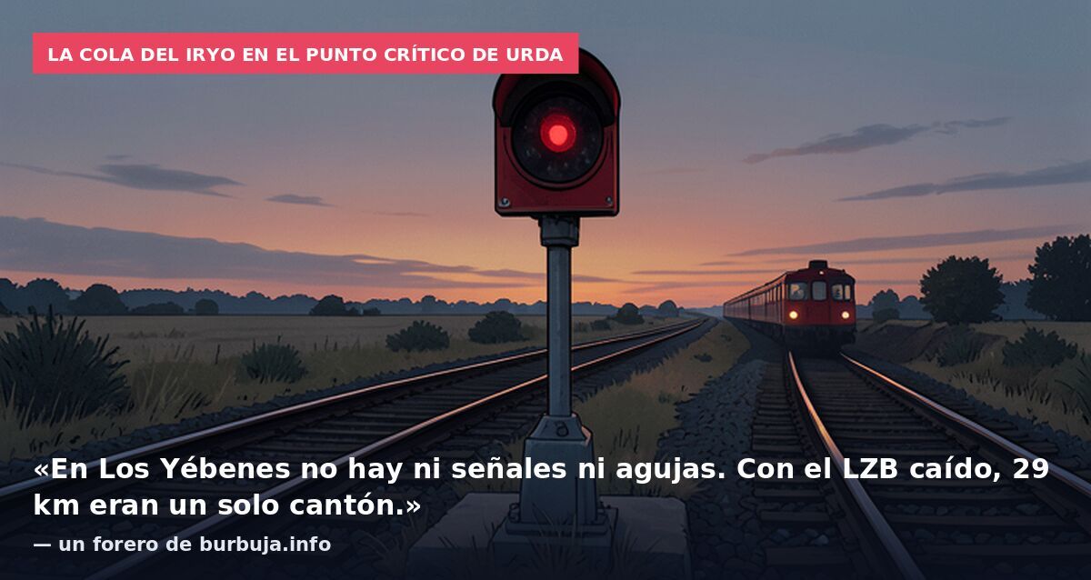 La cola del Iryo en el punto crítico de Urda: «En Los Yébenes no hay ni señales ni agujas. Con el LZB caído, 29 km eran un solo cantón.» — un forero de burbuja.info