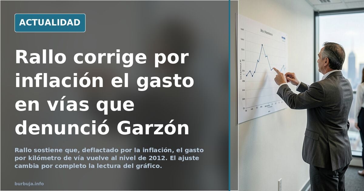 Rallo y Garzón y el gasto en vias