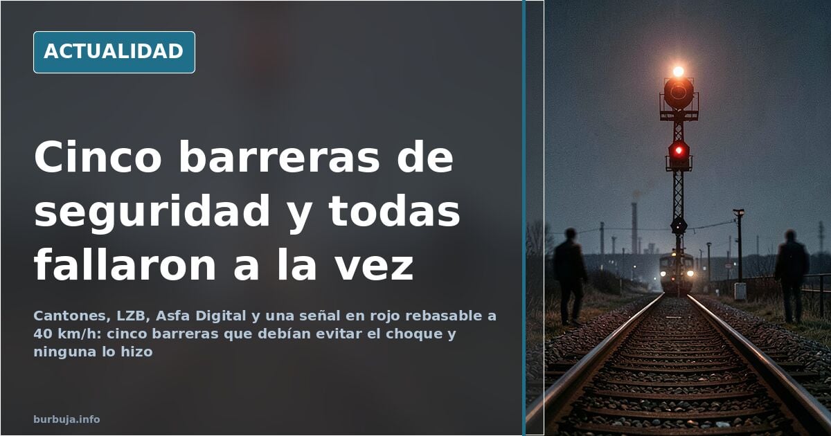 Cinco sistemas de seguridad y una señal en rojo que se podía saltar a 40 km/h