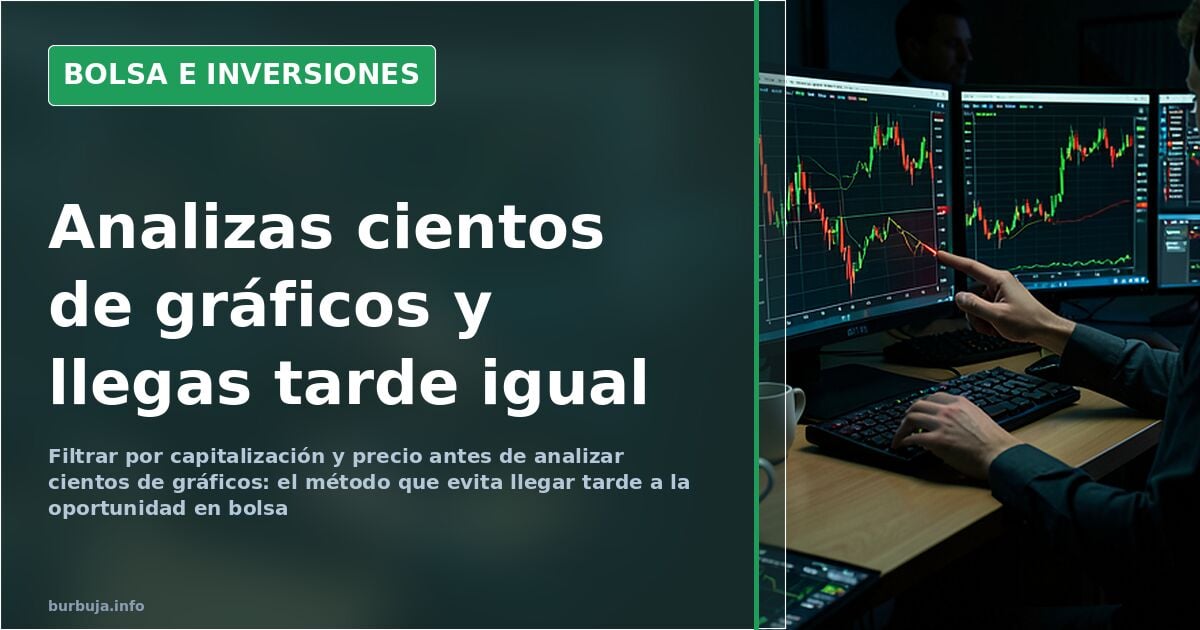 Pantalla de terminal bursátil con gráficos de velas japonesas en verde y rojo sobre fondo oscuro