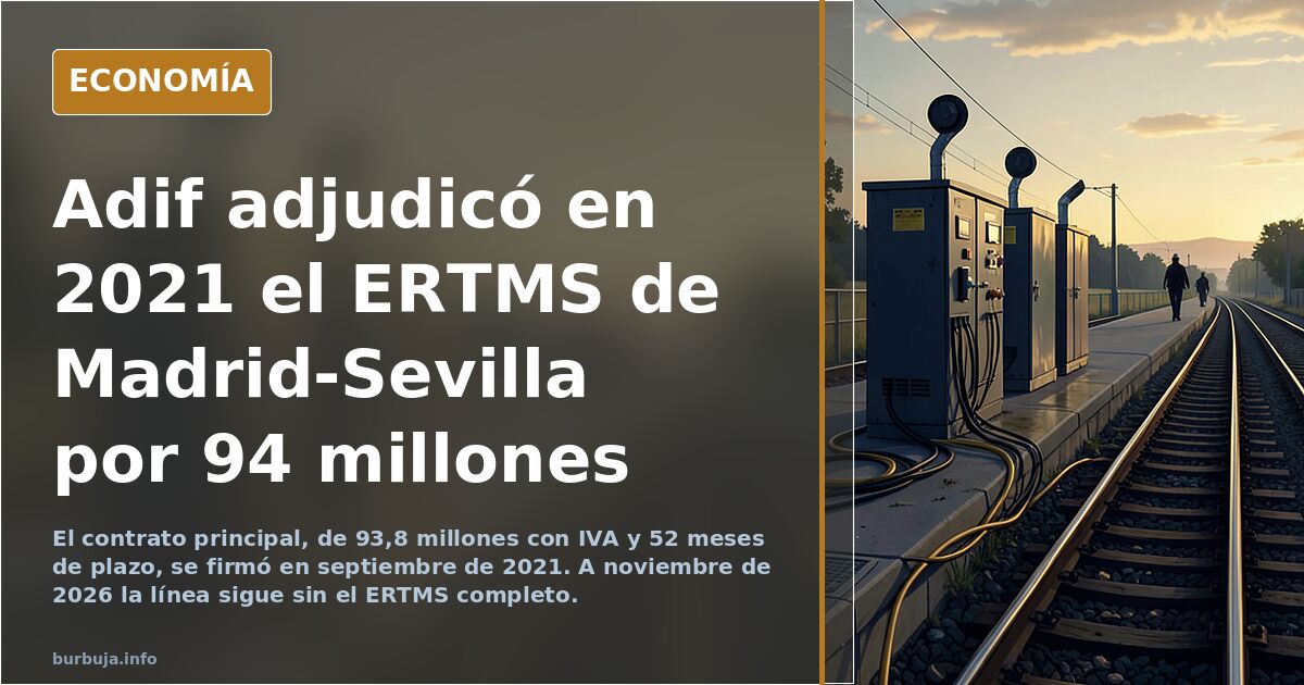Dotación para ERTMS en set 2021