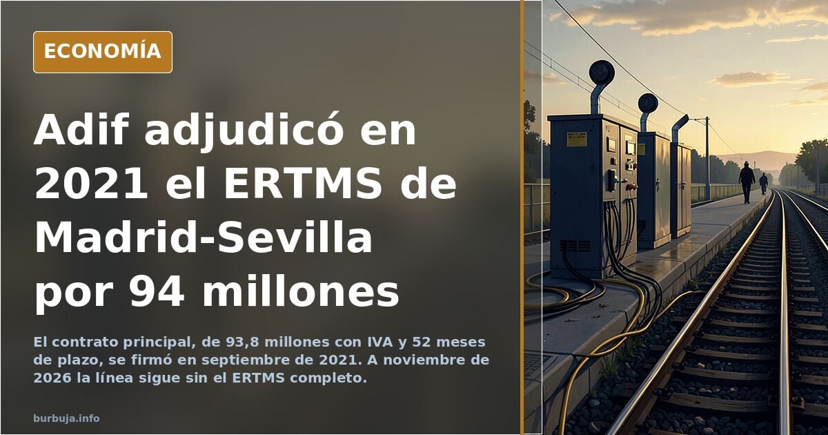 Dotación para ERTMS en set 2021