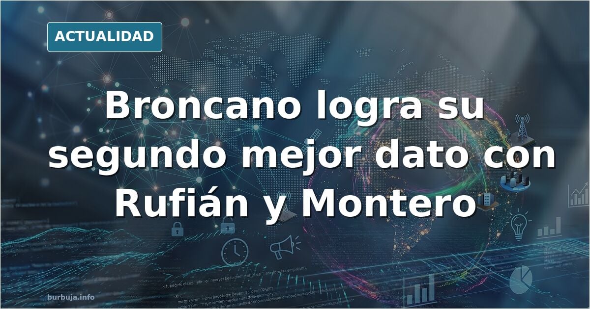 Otro gran éxito del gobierno de progreso (y Pablo Motos se desespera)