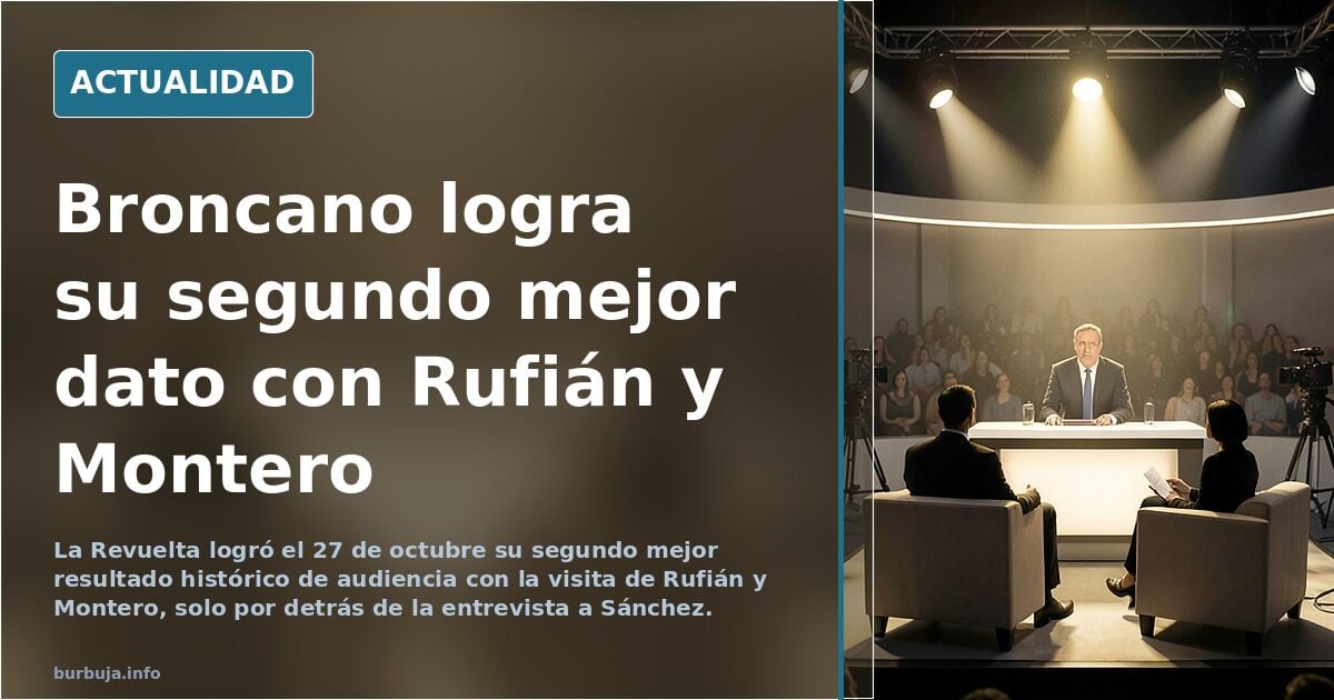 Otro gran éxito del gobierno de pogreso (y Pablo Motos se desespera)