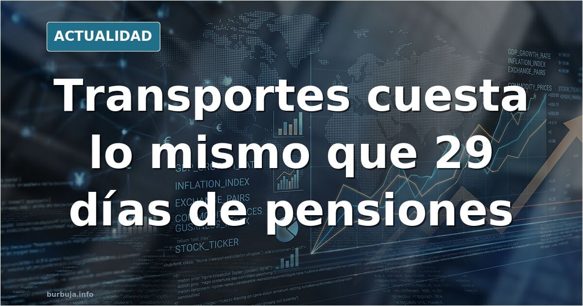 4 años del presupuesto del ministro de transportes