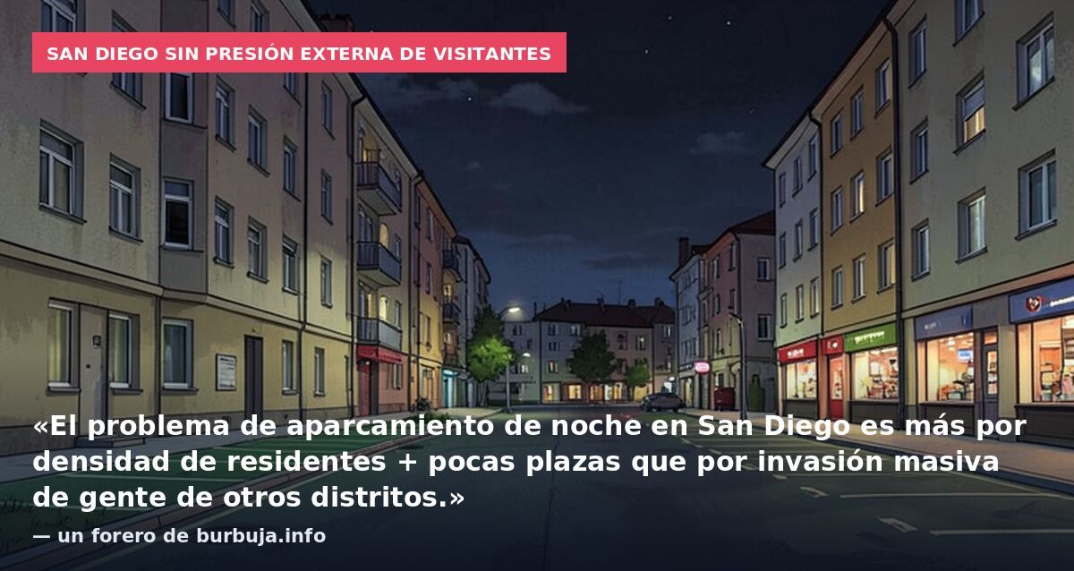 San Diego sin presión externa de visitantes: «El problema de aparcamiento de noche en San Diego es más por densidad de residentes + pocas plazas que por invasión masiva de gente de otros distritos.» — un forero de burbuja.info