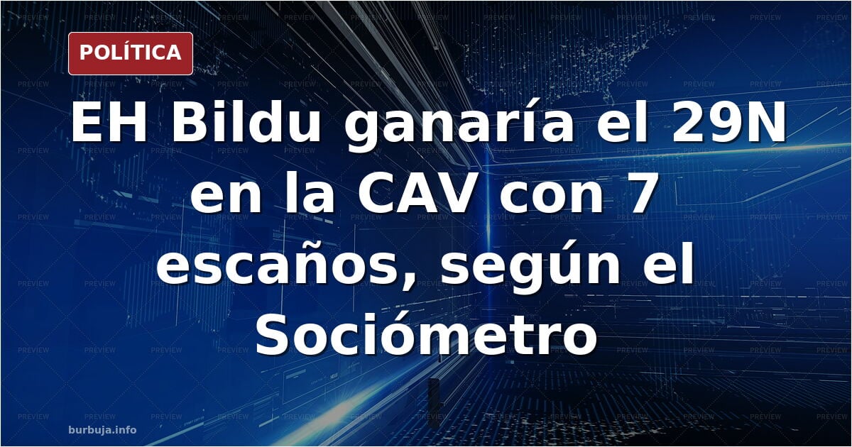EH Bildu ganaría las elecciones del 29N en la CAV, según el Sociómetro